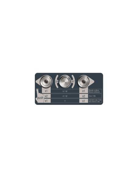 Amasadora de carne de doble eje - Capacidad 50 kg/88 lt - Monofásica