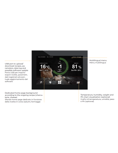 Armario de maduración de quesos de 1365 litros - Puerta de cristal - Perfiles negros