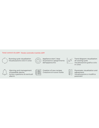 Aging display case 625 liters - 150 kg - Steel profiles