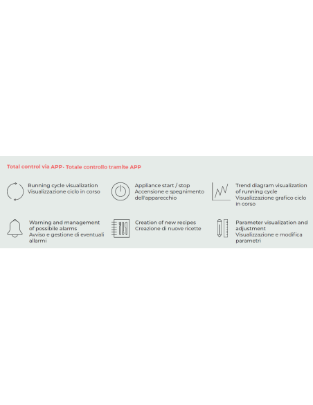 Vitrina de maduración de 625 litros - 150 kg - Perfiles de acero