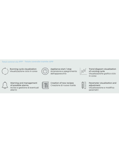 Armario de maduración de pescado 1365 lt - 180 kg - Perfiles negros