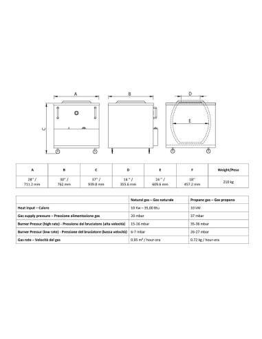 Horno tandoor a gas - Energía kW 10 - cm 71 x...
