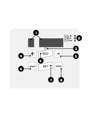 Cocción por ultrasonidos a baja temperatura -...
