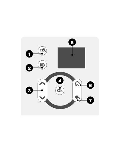 Termocirculador - Cocción al vacío - Modelo...