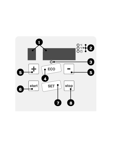Termocirculador - Cocción al vacío - Modelo...