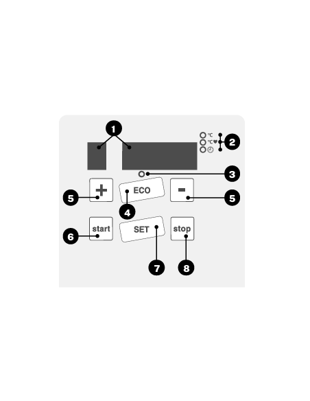 Termocirculador - Cocción al vacío - Modelo VACOOK15