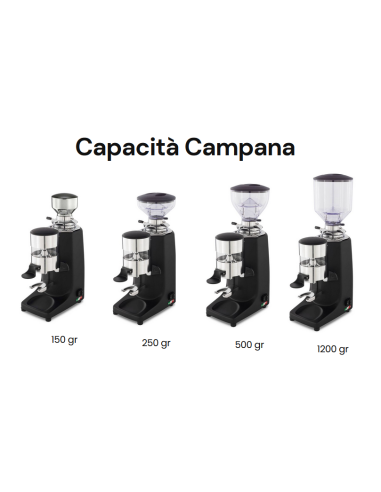 copy of Automatic coffee grinder with...