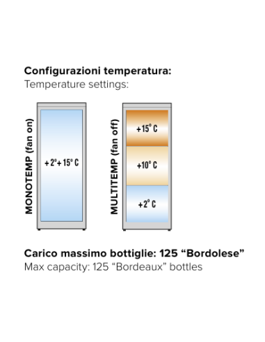 Wine display - Temperature +2°C +15°C - cm 60 x 65 x 185 h