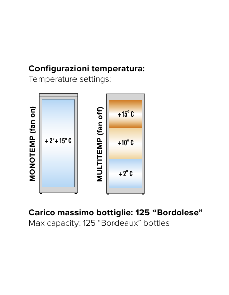 Espositore vino - Temperatura +2°C +15°C - cm 60 x 65 x 185 h