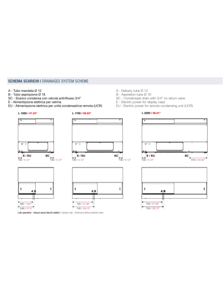 Vetrina gelateria e pasticceria - Ventilata - cm 162.5 x 105.5 x 115.1 h Vetrina gelateria e pasticceria - Ventilata - cm 162.5 x 105.5 x 115.1 h