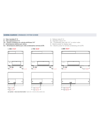 Vetrina gelateria e pasticceria - Ventilata - cm 212.5 x 105.5 x 115.1 h