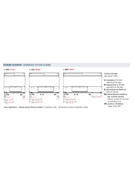 Pastry display case - Ventilated - cm 120 x 105.5 x 115.1 h