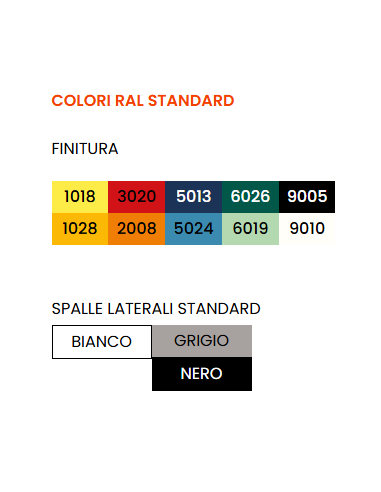 Banco alimentare - Vetro dritto - Semi ventilato - cm 104 x 78