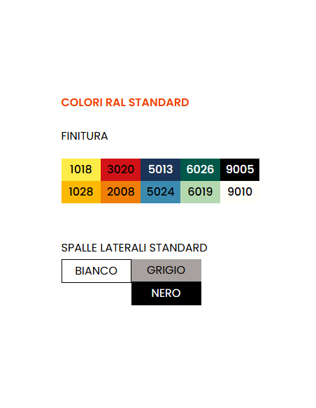 Food counter - Straight glass - Semi-ventilated - cm 296 x 78