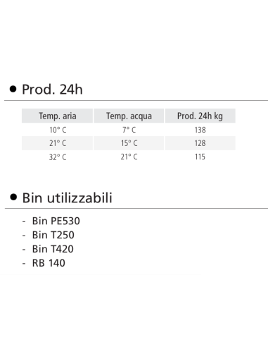Ice maker - Production kg 140/24 h - cm 56 x...