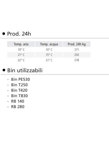 Ice maker - Production kg 250/24 h - cm 56 x...