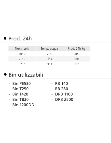 Fabricador de hielo - Producción kg 440/24 h - cm 56 x 56.9 x 69.5 h