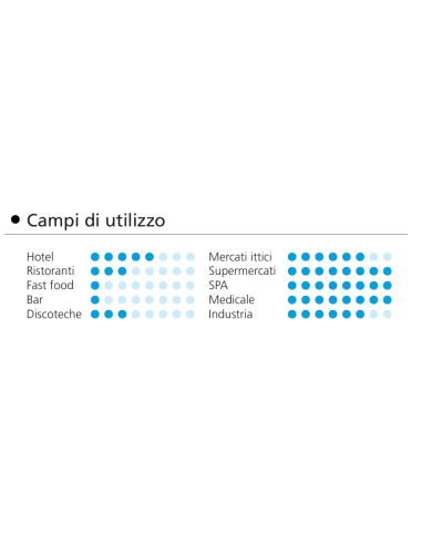 Ice maker - Production kg 60/24 h - cm 45 x 62...