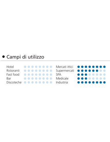Fabricador de hielo - Producción Kg/h 400 - cm...
