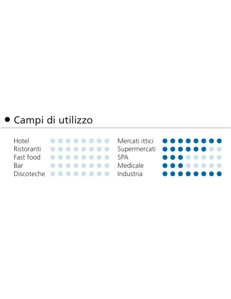 Fabbricatore di ghiaccio - Produzione Kg/h 400 - cm 90 x 58.8 x 70.5 h