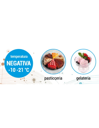Vetrina pasticceria e gelateria con quattro...