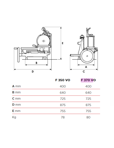 Affettatrice professionale a volano – Lama 350 mm