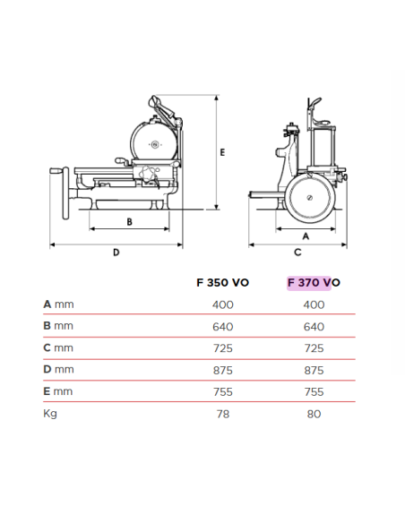 Flywheel professional slicer – Blade 350 mm
