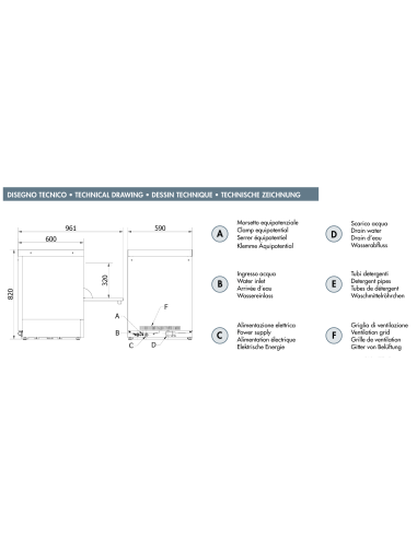 Lavastoviglie cesto quadrato da 50x50 - Trifase...