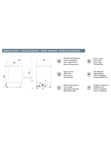 Glass Washer - 35x35 Square Basket Washer -...