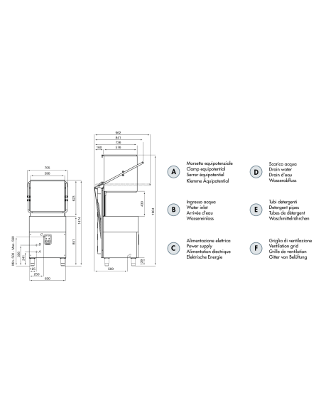 Lavastoviglie a Capote - cesto quadrato 50x50 - Trifase - Dimensioni cm 70.5 x 84.1 x 147.4 h