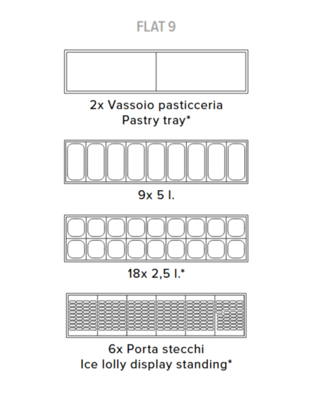 copy of Vitrina de helados, pastelería y palitos - 7 tarrinas de 5 L o 14 de 2,5 L - Cm 119