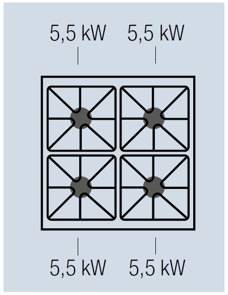 Cocina profesional de gas con 4 quemadores - Energía 4 x kW 5.5 - Horno eléctrico - Cm 80 x 90 x 85 h