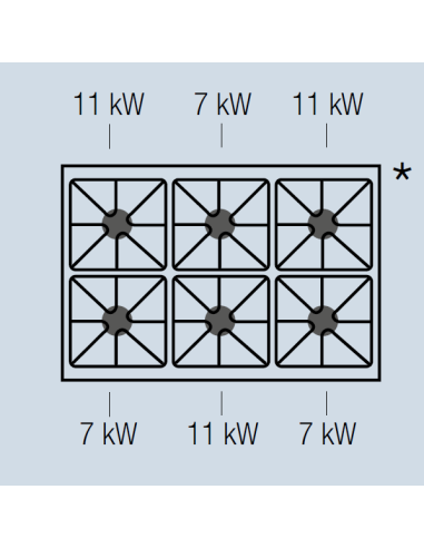 Cucina professionale a gas con 6 fuochi -...
